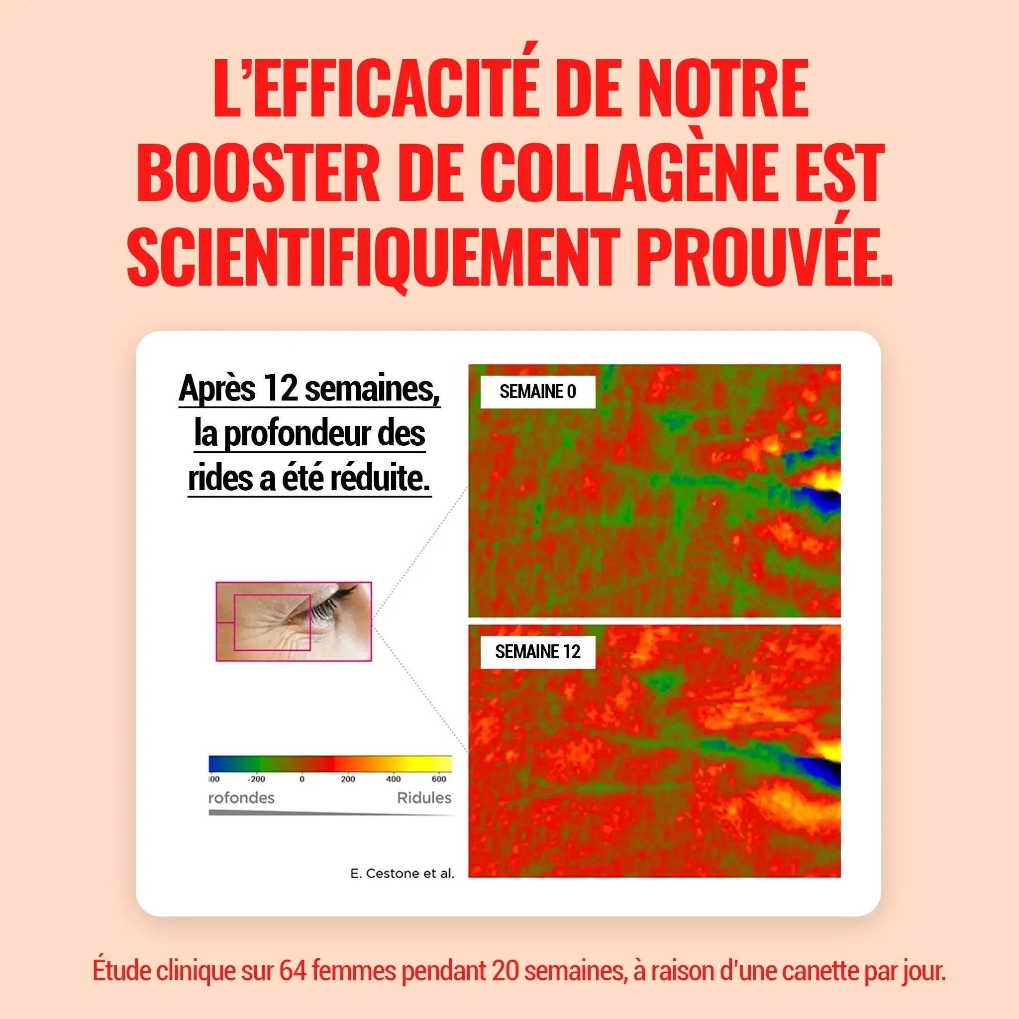 DOSE - EAU VITAMINÉE - DOSE